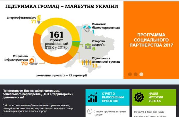 Dolls (Kyiv, Ukraine)